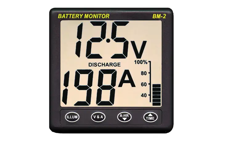 Clipper Battery Monitor w/Shunt